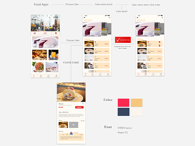 Food Restaurant design food gif mobile app mobile apps restaurant ui uiuxdesign ux
