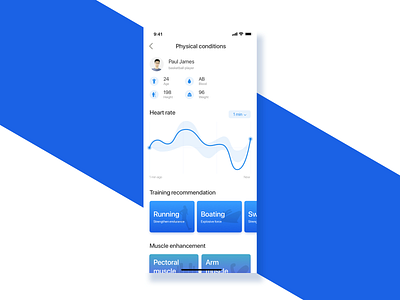 Data visualization - heart rate tracking