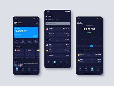 Wizzy - Crypto Wallet Exchange App branding crypto crypto wallet graphic design mobile ui mobile ui kit ui ui kit wizzy app