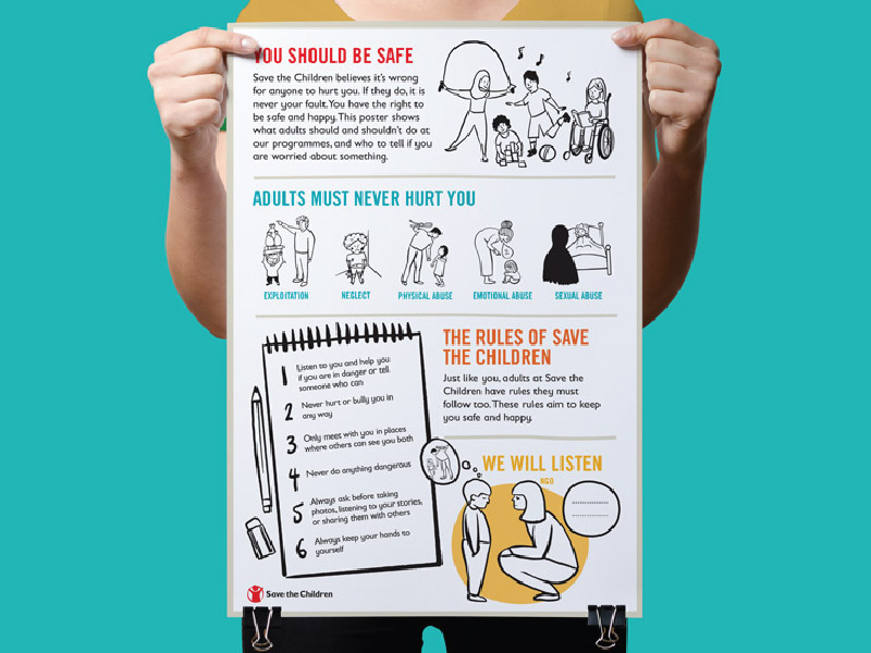 Charity Poster by Sam Osborne on Dribbble