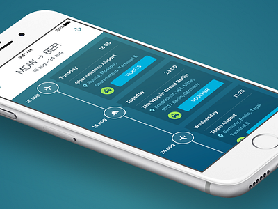 Itinerary details dashboard hotel itinerary plan plane timeline trip