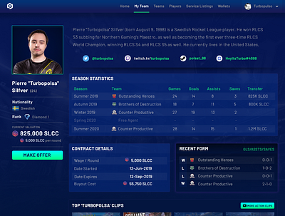 Slips dApp - Player Profile Screen blockchain cryptocurrency esports league nft rocket token ui