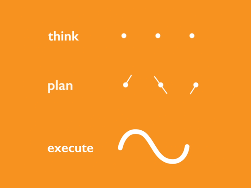 Think, Plan, Execute! africa animation art design designsbyes gif icon illustration lagos motion animation motivational nigeria