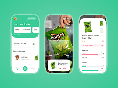 Foodiet - Food Diet Scanner App