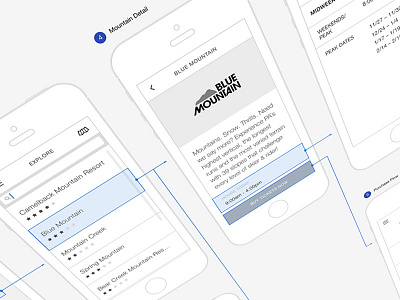 UX Skillshare class app design ios iphone product user experience user journey ux wireframe
