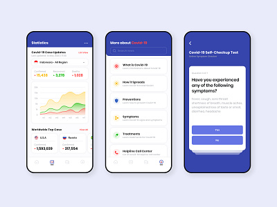 COVID-19 App UI covid 19 covid19 medical ui mobile ui ui ui ux ui design ui designer user interface user interface design
