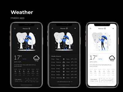 Weather forecast app design inteface mobile app ui ux