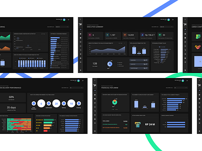 Dashboard Control Tower - Pasar Digital BUMN (Dark Mode)