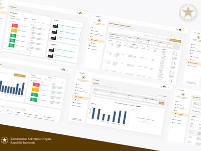 Dashboard - Kementerian Sekretariat Negara  Republik Indonesia