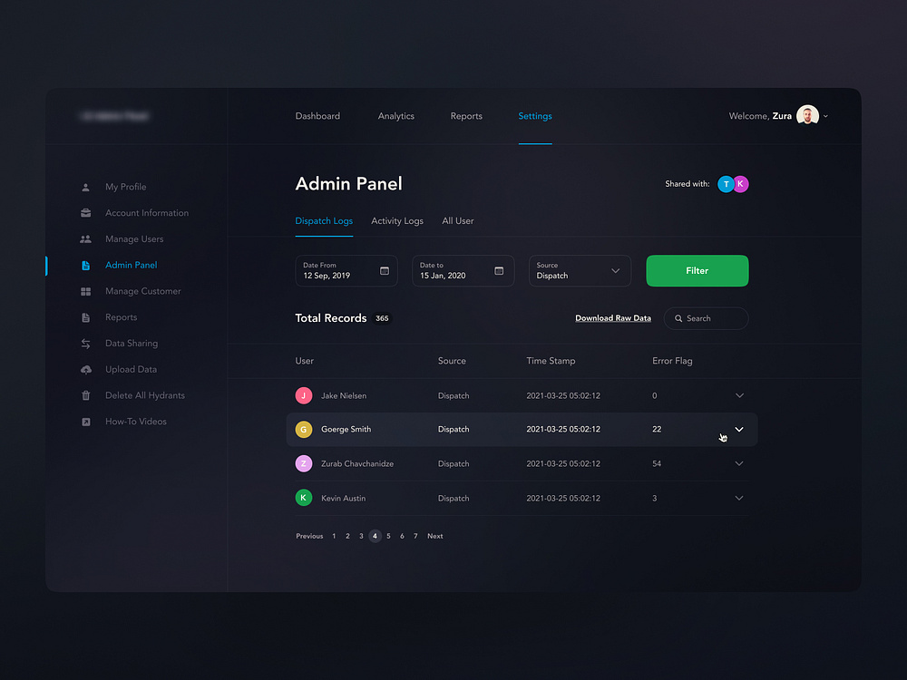 Admin Panel UI by Zura Chavchanidze for Slick on Dribbble