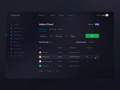 Admin Panel UI