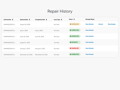 Repair History Table