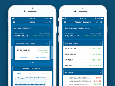 Bank Management App app bank dashboard design fintech interaction design mobile money stocks ui ux