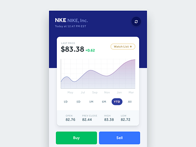 Stock Quote Preview Screen app button card design exploration finance fintech interaction design mobile money nike stock ui ux