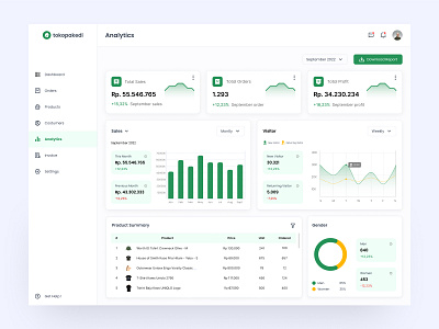 Analytics UI Exploration