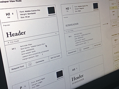 Sg code design grid minimalist minimalistic simple typography ui web website wireframe