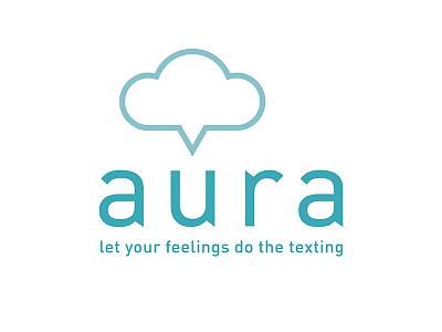 Aura Branding