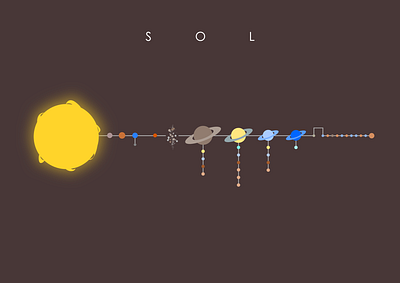 Sol inkscape planets sol solar system space space art star