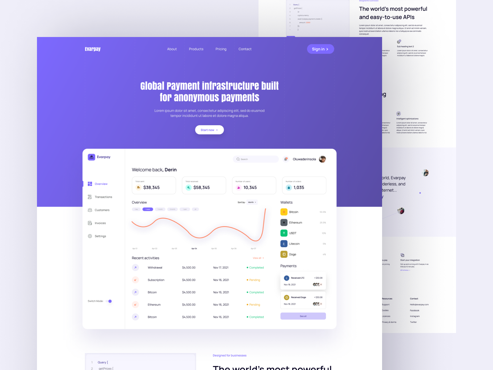 Evarpay - Landing Page by Ayobami Emmanuel Adeolu on Dribbble