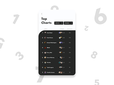 Daily UI #19 - Leaderboard