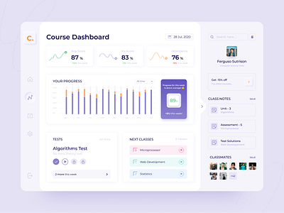 Course Dashboard app dashboard design education figma learning app ui uidesign uiux user experience userinterface ux uxdesign web website