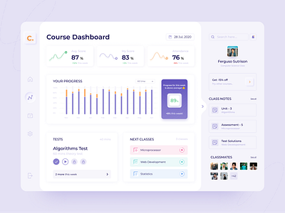 Course Dashboard