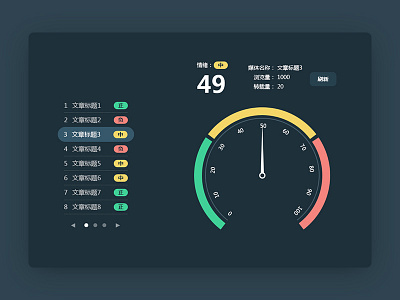 public sentiment  interface