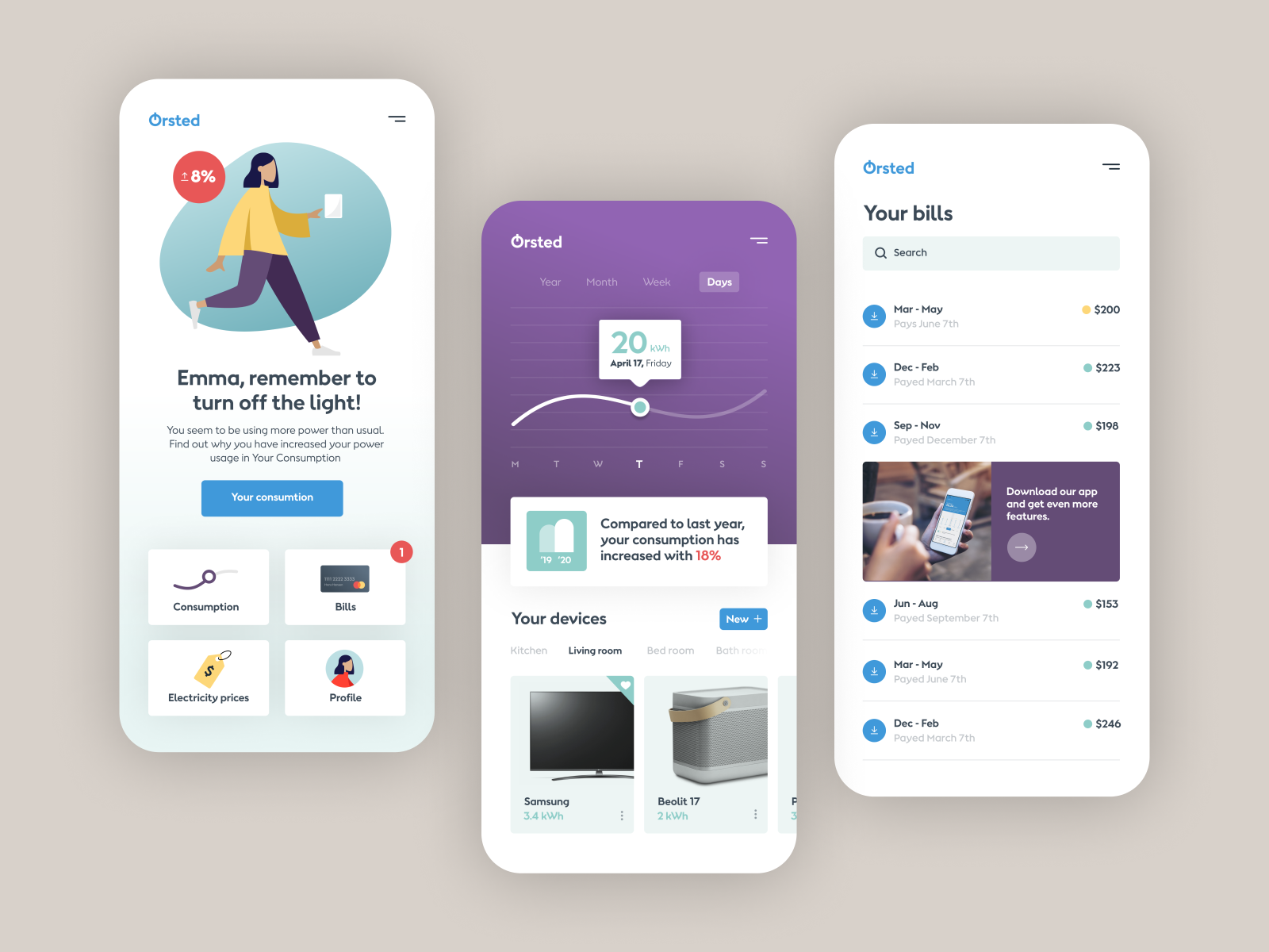 Labs: Ørsted selfservice UI by Cubanpete on Dribbble