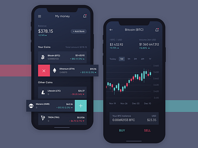 Crypto app app design ui uidesign uidesigner uiux ux uxdesign web