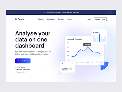 Landing Hero: Bydata Landing Page agency analiyze chart clean design landing page minimal sass sass design ui web