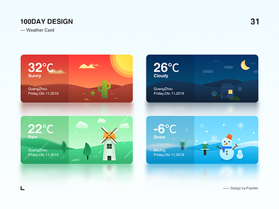 Weather card illustraion ui weather