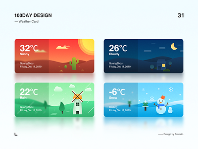 Weather card
