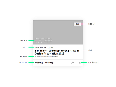 Listing Card | Elements cards date event friends grid hashtag images price save share