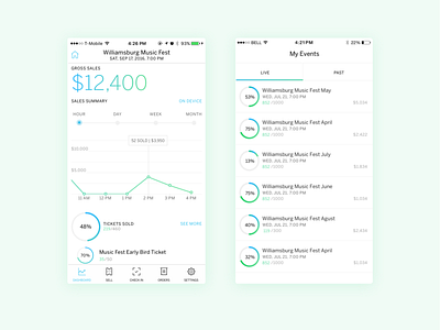 iOS Organizer App Dashboard app dashboard events graph ios list organizer sell