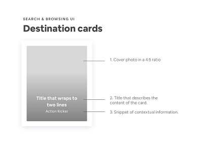 Destination Card Component card component design system specs ui ux