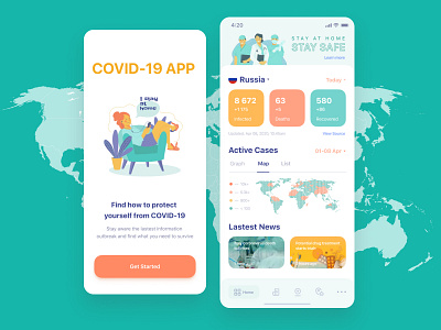 COVID-19 App