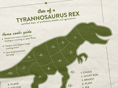 Cuts of a T-Rex chart cook diagram dinosaur guide home info meat prehistoric print t rex tea towel tyrannosaurus rex