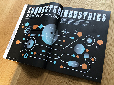 Forbes Japan - Connected Industries forbes illustration