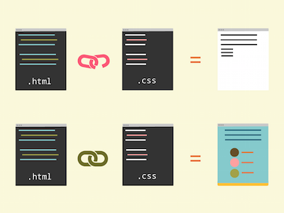 CSS Success browser css files html kids web design