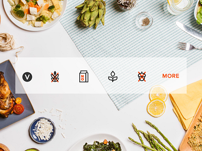 Dietary Restriction Icon Set