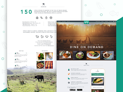 Online Meal Ordering -  Dine On Demand