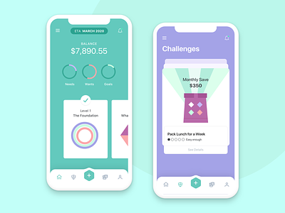 Financial Wellness app fintech mobile wellness