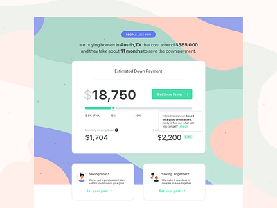 Mortgage Down Payment Calculator