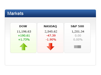 Markets stock exchange stock market