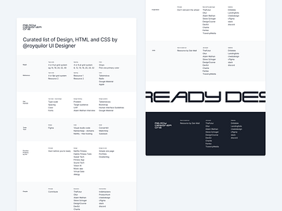 Design html css curated list clean concept design minimal simple typography ui