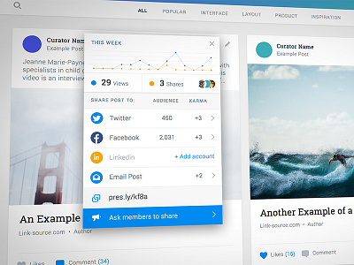 Community Amplification amplify analytics community dashboard share social tool