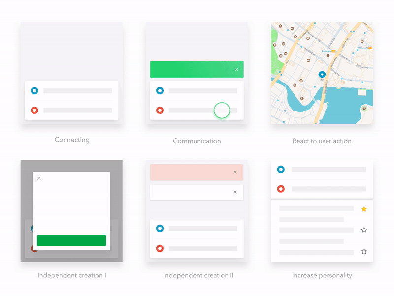 Interaction principle for passenger app grab ux interaction design ui animation flinto framerjs prototyping guideline interaction prototype