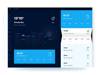 Weather website UI app concept design design minimal responsive responsive design ui uidesign uitrends userinterface userinterfacedesign ux weather app weather forecast weather icons website website concept