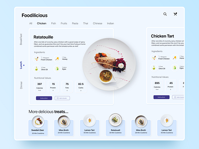 Food Recipe Website application chicken commerce food illustration landing page minimal minimalistic soft softcolor ui ux