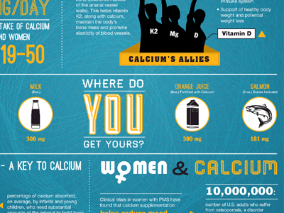 Calcium